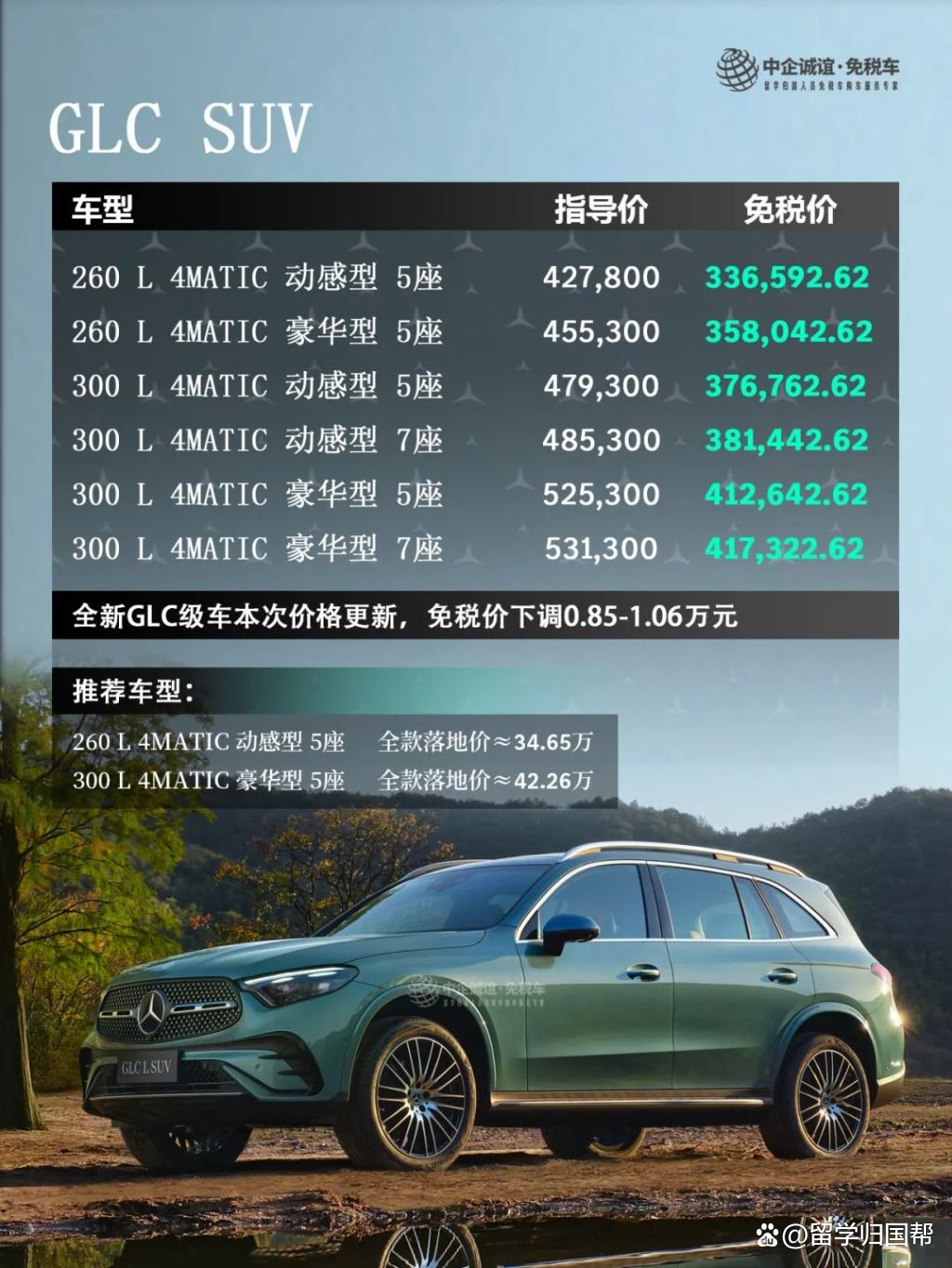 免税车免税汽车-免税车真的划算吗-第3张图片