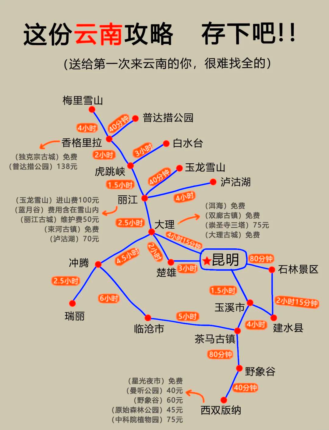 “昆明旅游攻略	” 昆明旅游攻略自由行路线推荐？-第2张图片