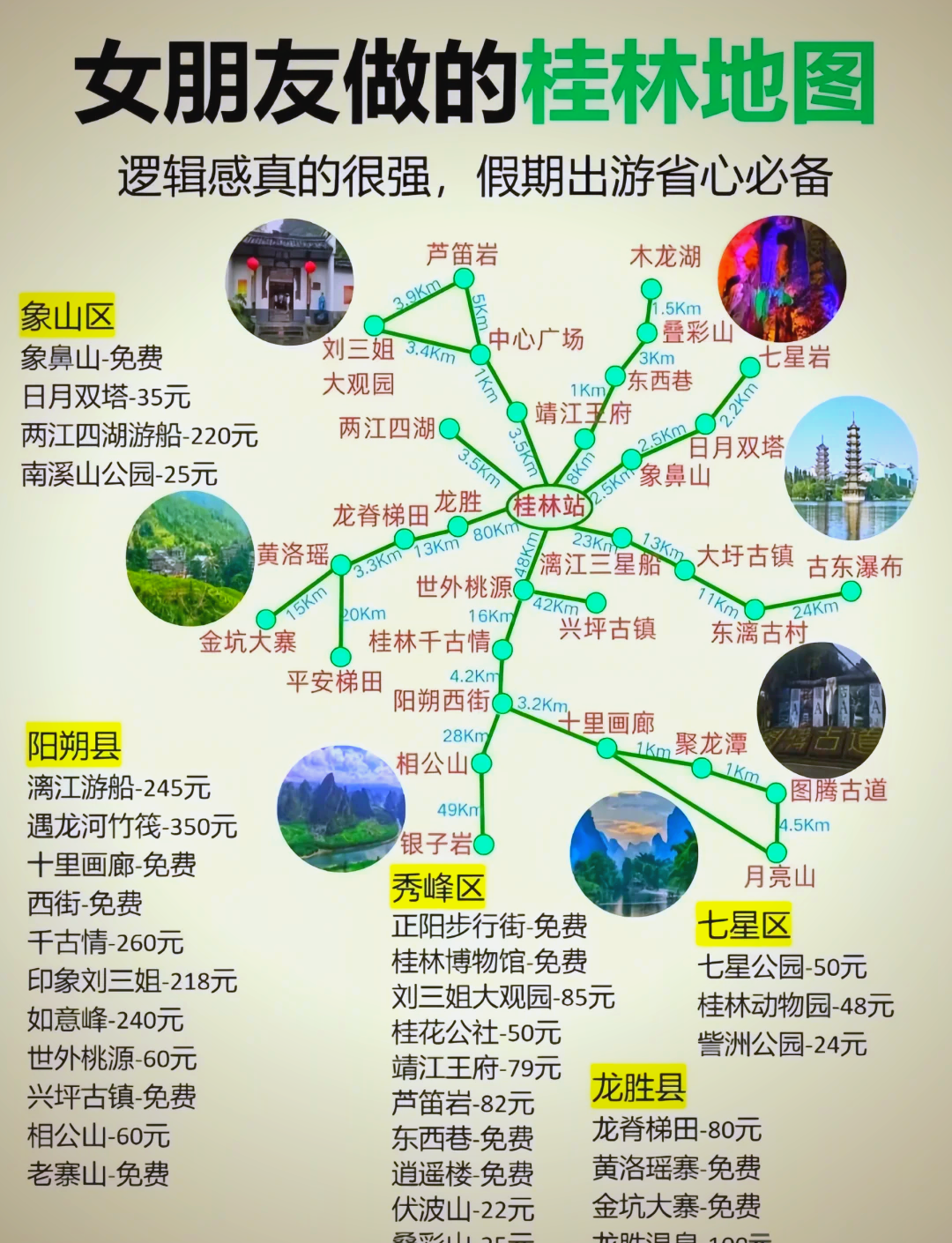 桂林旅游攻略〃桂林旅游攻略5天4晚跟团费用-第1张图片