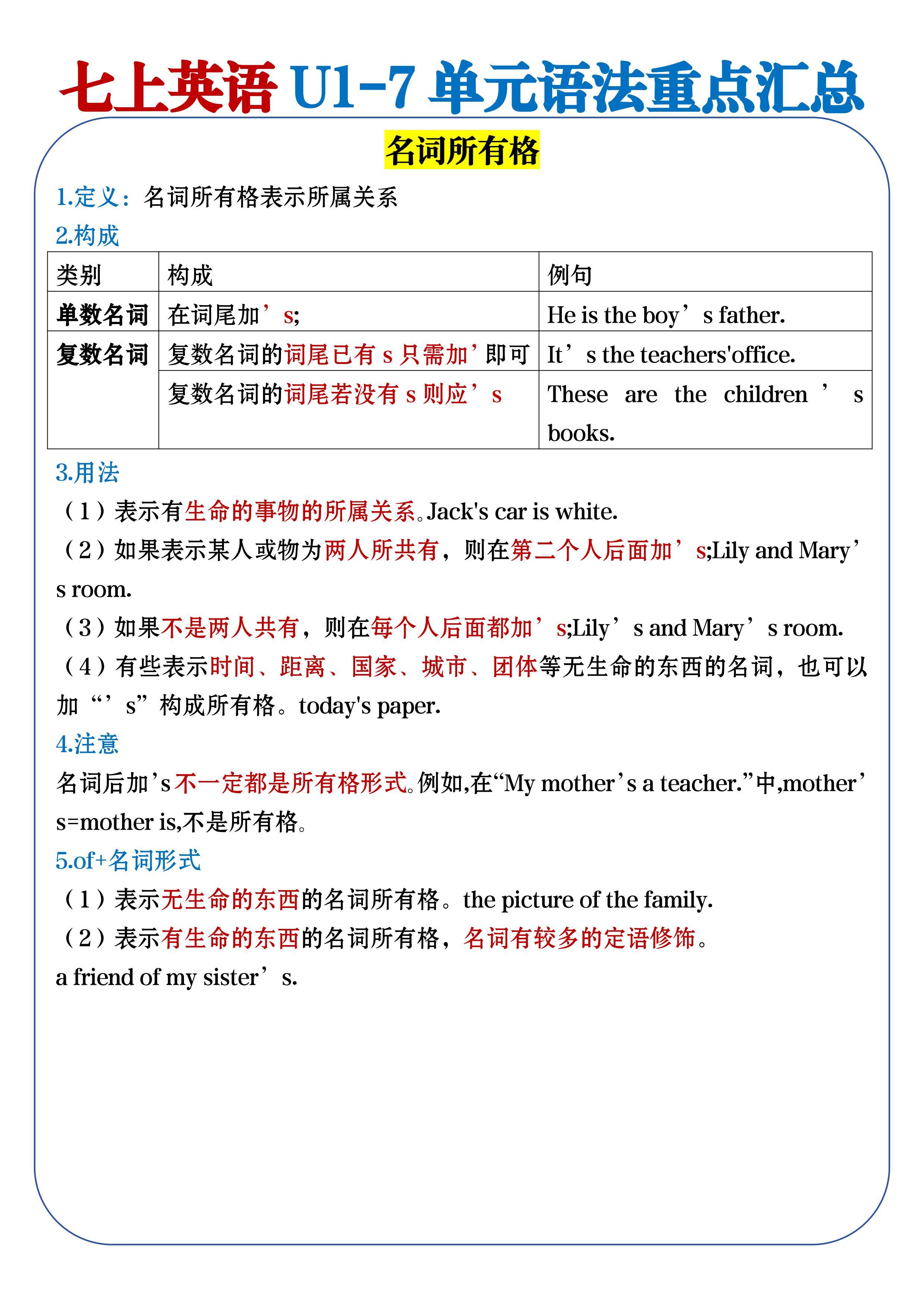 初级英语学习.初级英语应该从哪里开始学-第1张图片