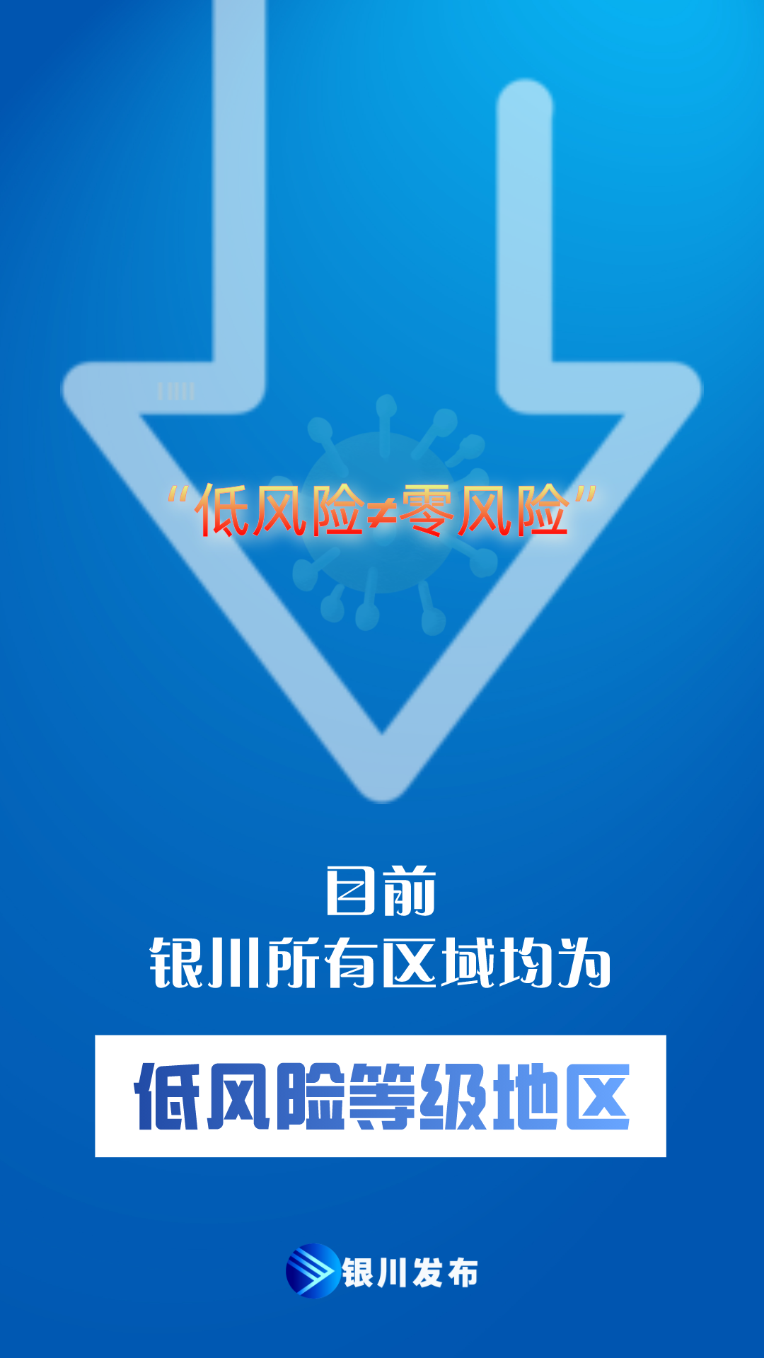 银川是否是疫情重点地区︰(银川现在是疫情几级响应)-第1张图片