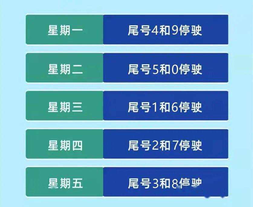 天津限号2023年2月最新限号.天津限号2021最新限号3-第1张图片