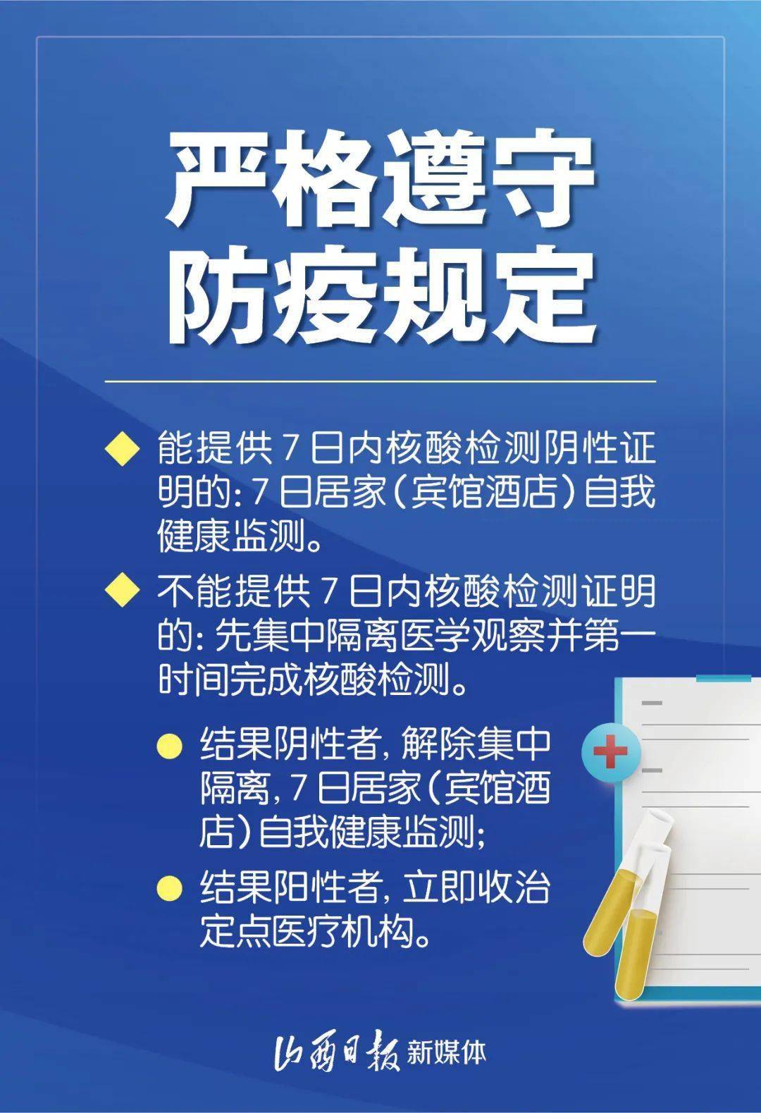 查询疫情地区怎么查询的-查询疫情地区怎么查询的信息-第1张图片