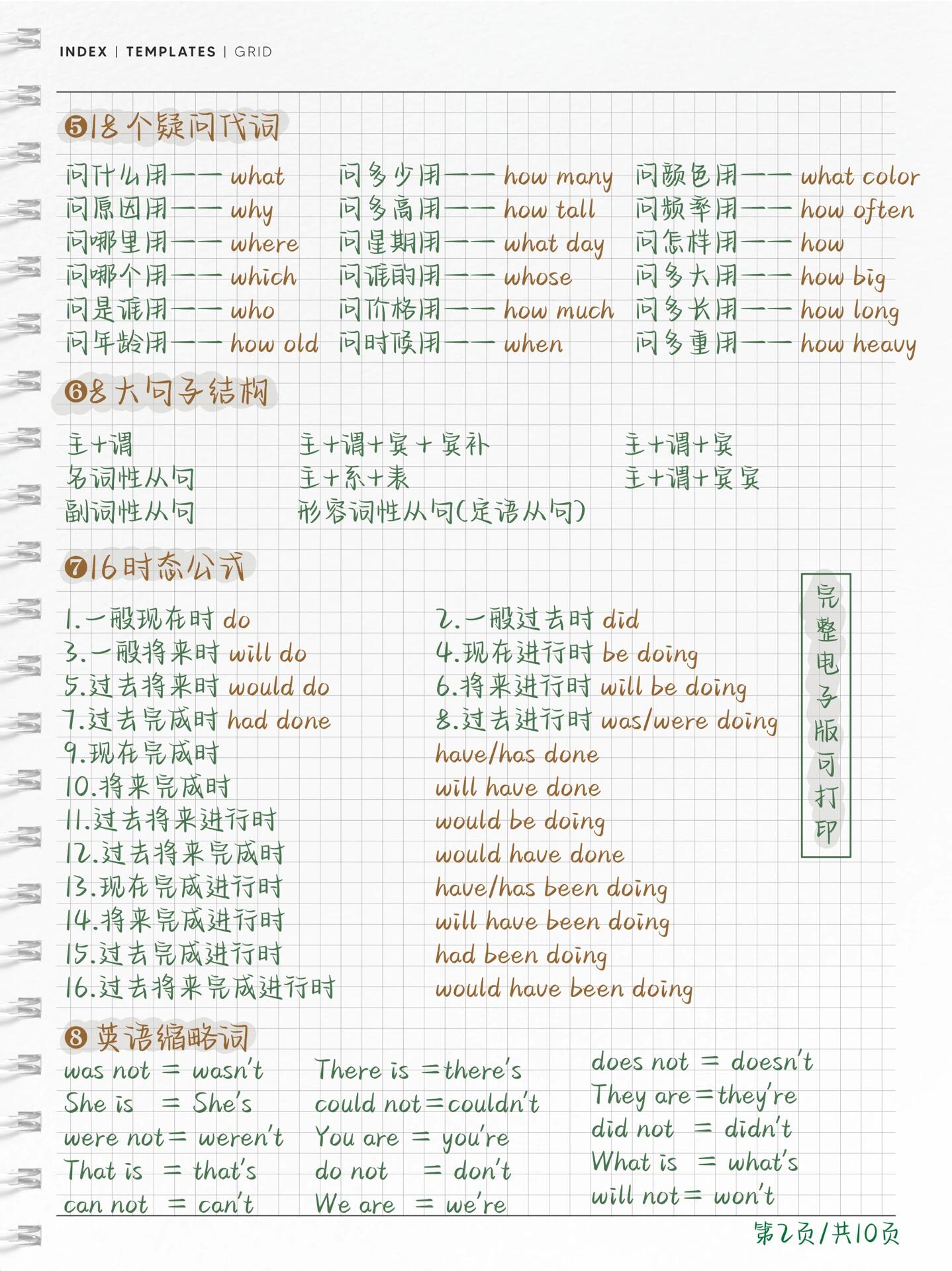 入门英语学习︰(初学英语入门基础)-第2张图片