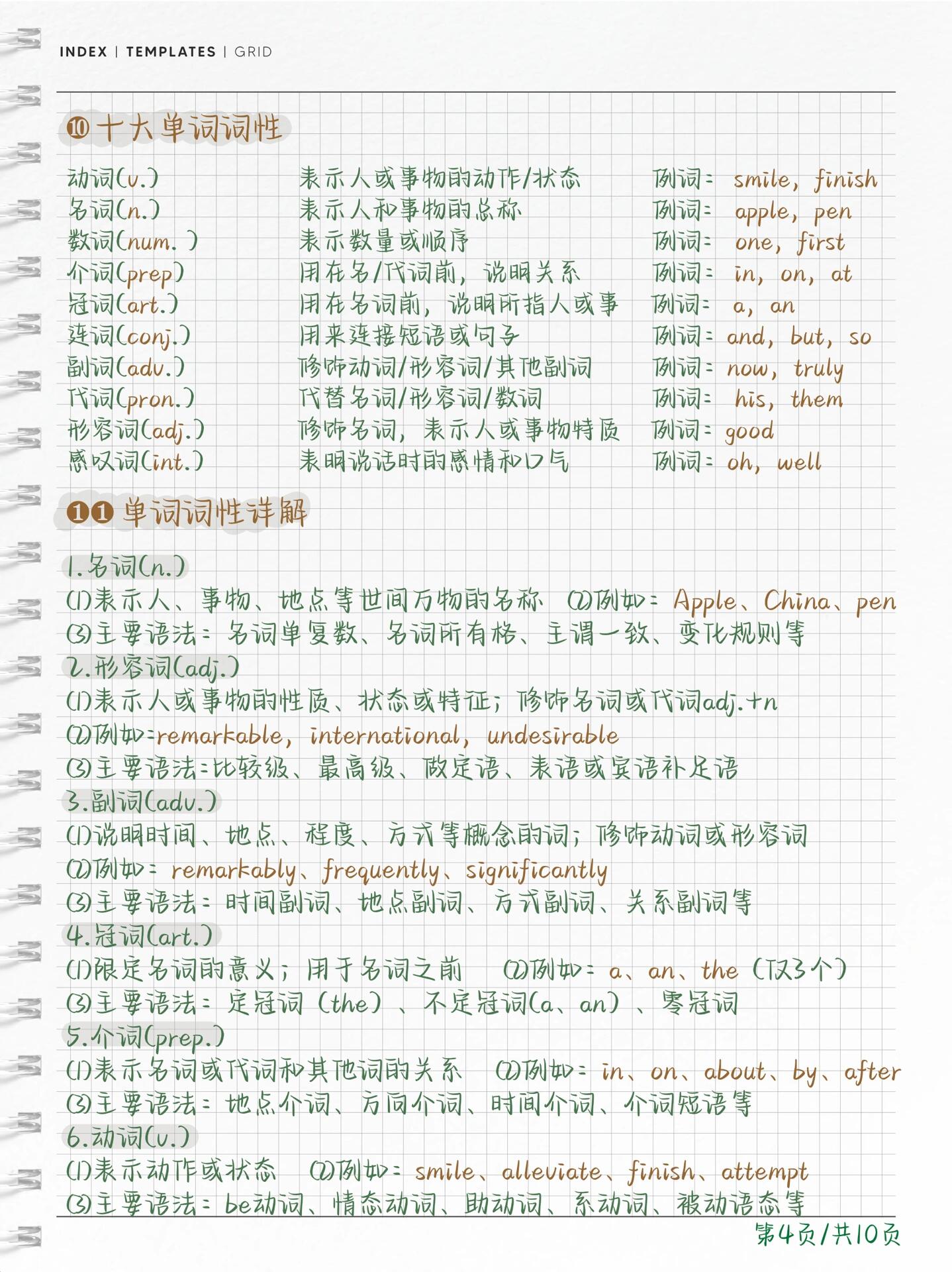 入门英语学习︰(初学英语入门基础)-第1张图片