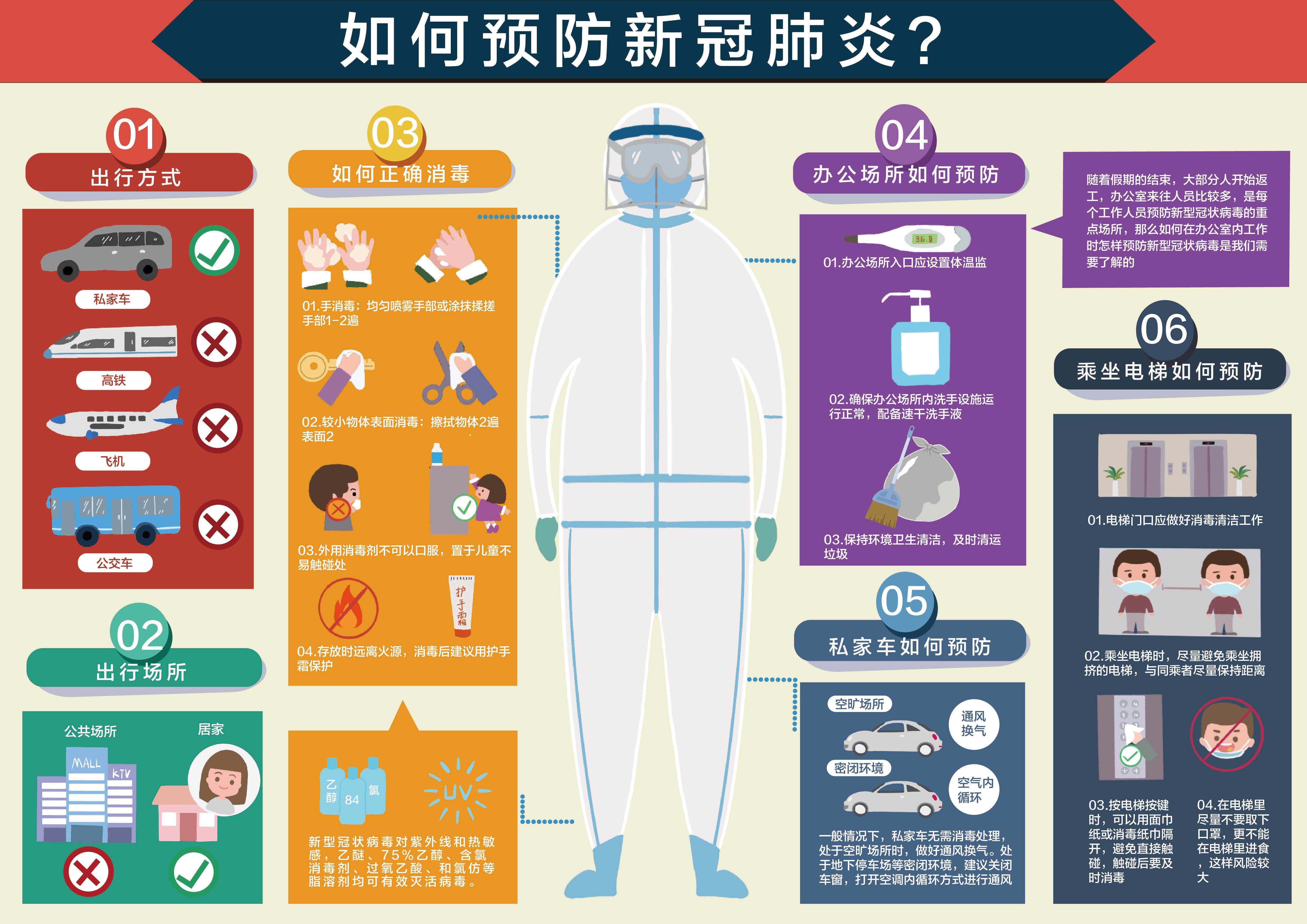 【宁德地区新冠病毒疫情/宁德地区新型冠状病毒最新消息】-第3张图片