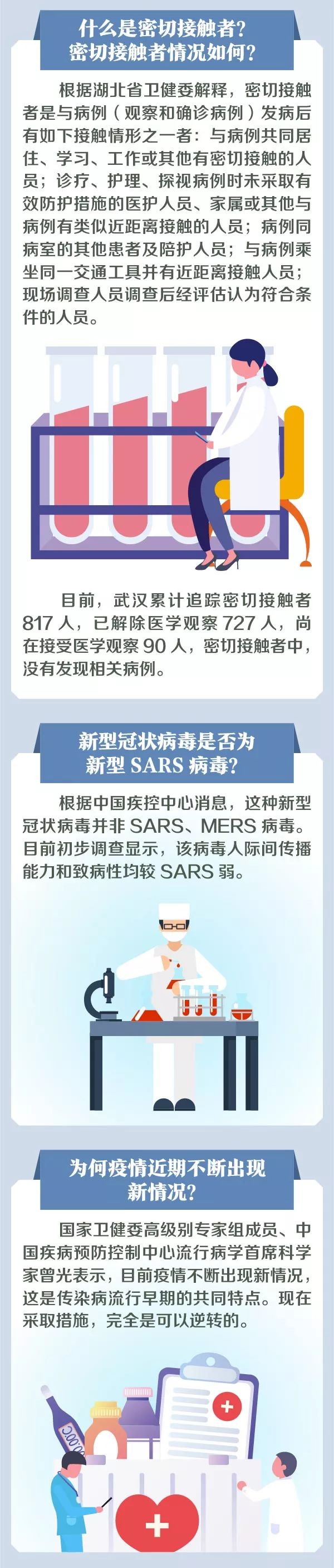 【宁德地区新冠病毒疫情/宁德地区新型冠状病毒最新消息】-第2张图片
