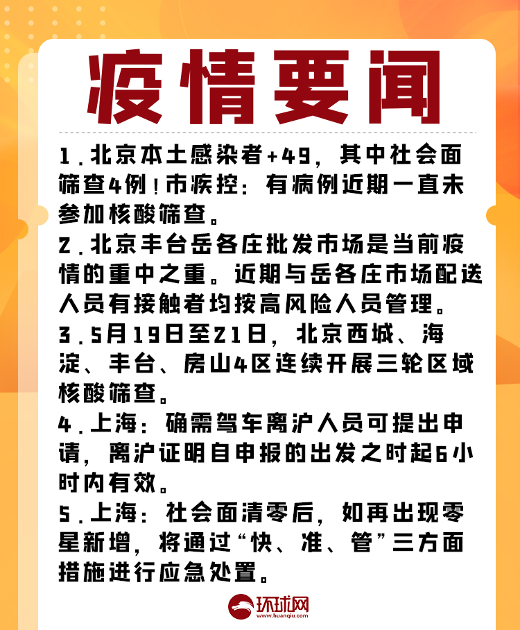「北京没疫情的地区名单」〃北京疫情哪个区没有-第1张图片