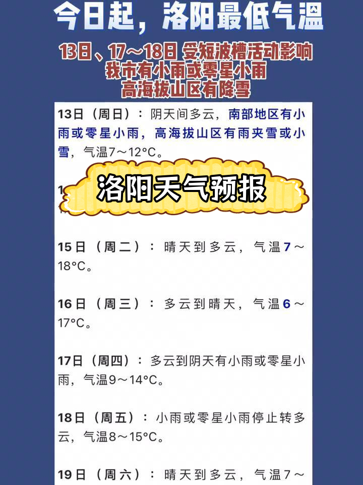 洛阳地区疫情什么情况〃洛阳疫情现在什么情况-第3张图片