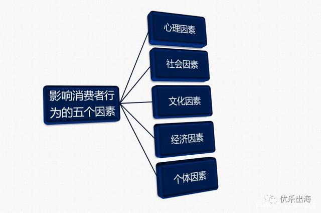 【国外哪里比较多疫情地区呢/国外哪里疫情最轻】-第2张图片