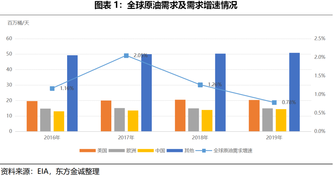 【国外哪里比较多疫情地区呢/国外哪里疫情最轻】-第3张图片