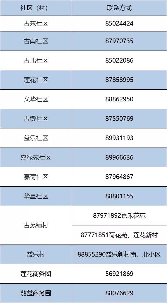 “收货地区疫情怎么报备的” 疫情在哪报备？-第1张图片
