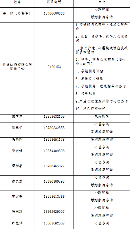 【潍坊地区防疫情通知/潍坊疫情防控政策查询】-第1张图片