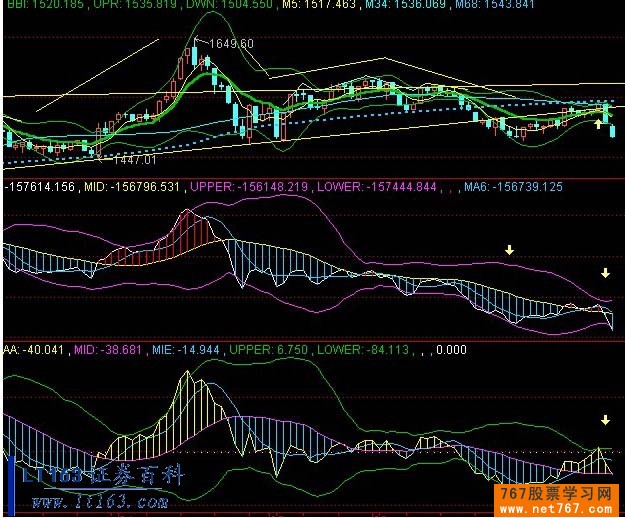 767股票学习网︰(767股票网手机版下载)-第1张图片