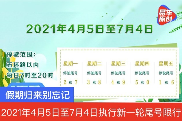 石家庄限行2024年1月最新限号-石家庄限号2021年4月最新限号-第3张图片