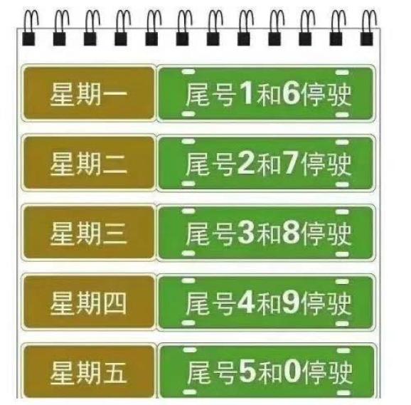 石家庄限行2024年1月最新限号-石家庄限号2021年4月最新限号-第1张图片
