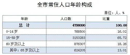 “江门哪些地区有疫情发生	” 江门哪些地区有疫情发生过？-第2张图片