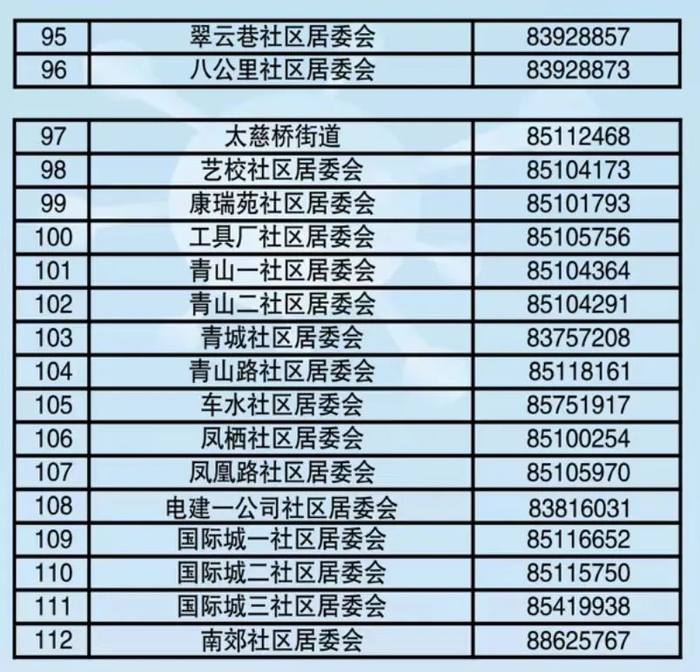 回河南怎样报备疫情地区-回河南政策-第1张图片