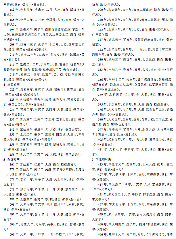 中国近段时间疫情地区︰(中国近段时间疫情地区有多少)-第1张图片