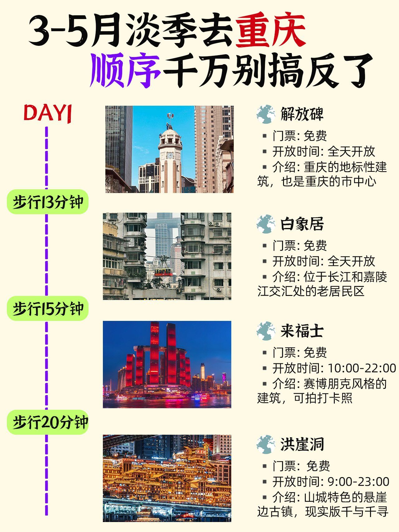 “重庆旅游攻略三天自由行攻略” 重庆旅游攻略三天自由行攻略图？-第3张图片