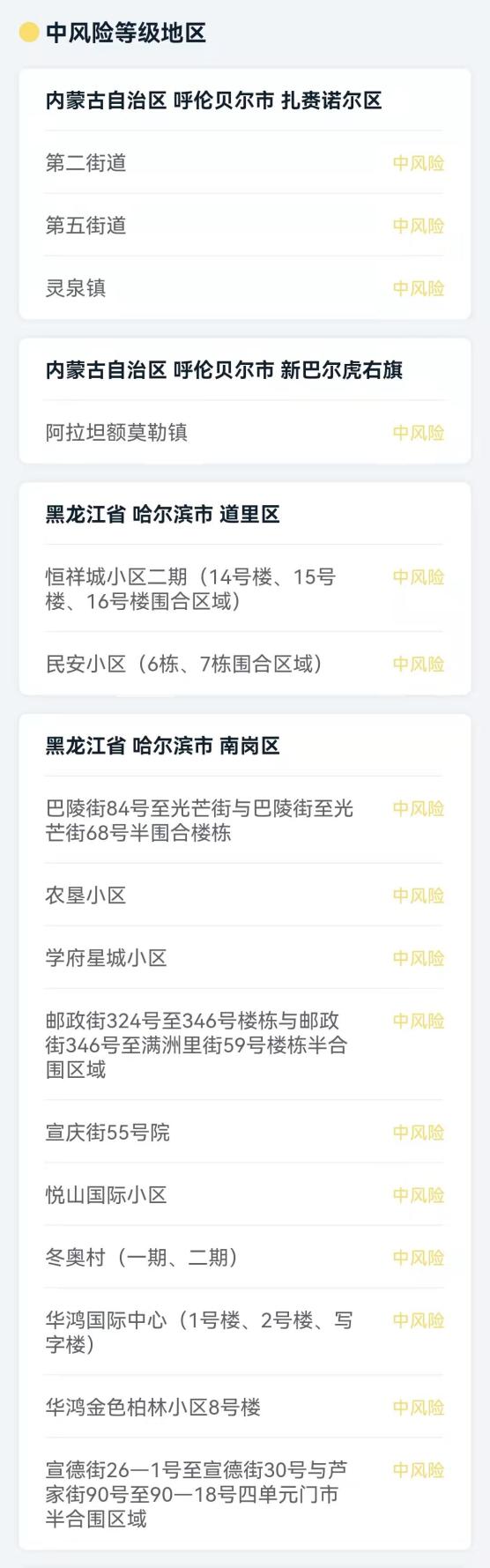 疫情新增风险地区查询,疫情风险区划分查询-第1张图片