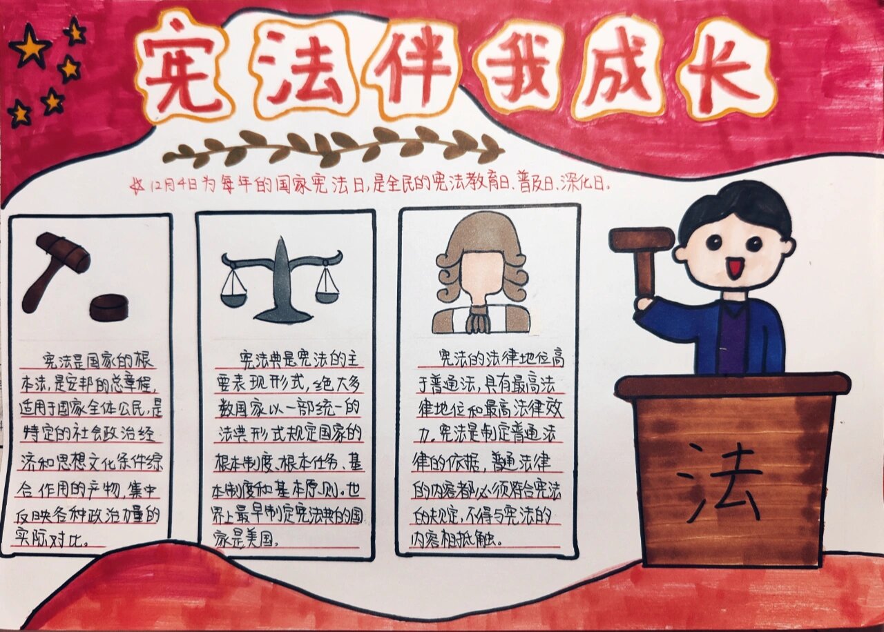 学习宪法手抄报︰(初二宪法手抄报一等奖)-第1张图片