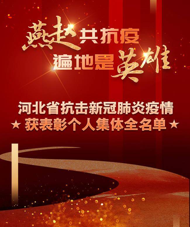 “河北地区疫情严重吗” 河北那边疫情严重吗？-第3张图片