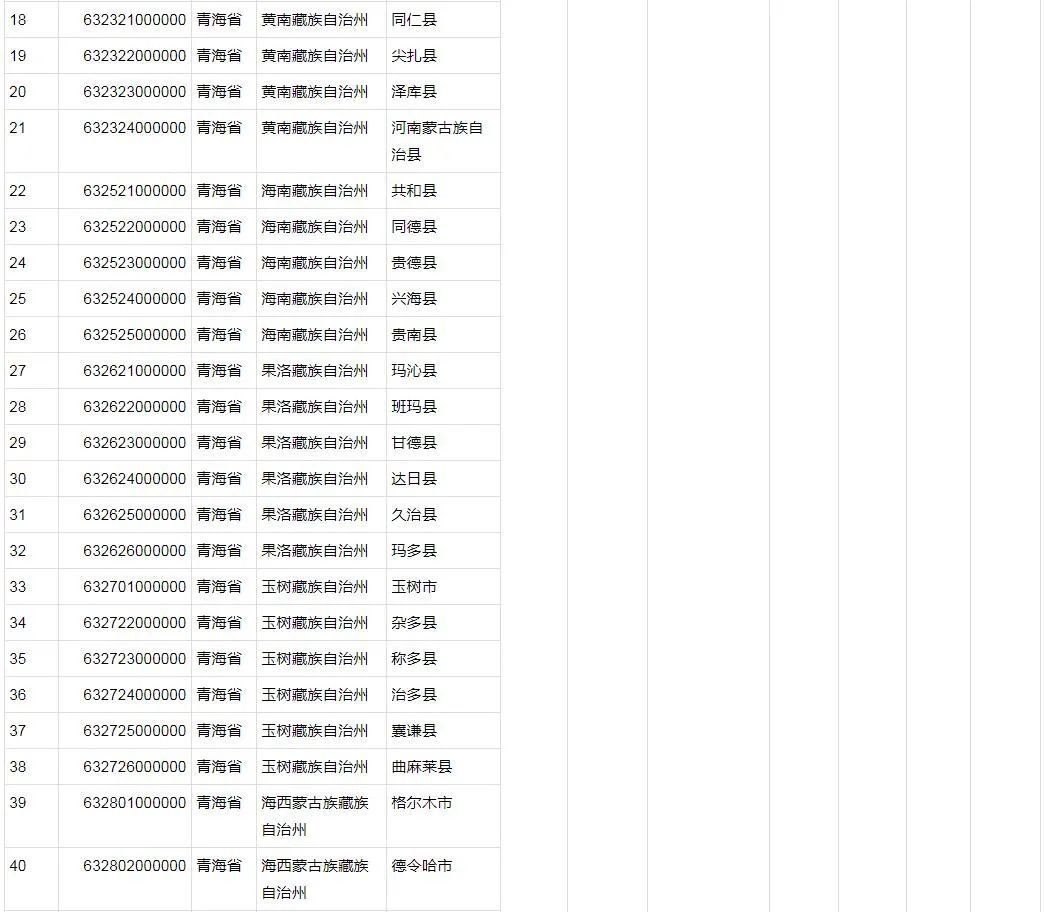 省内疫情地区查询电话︰(各省疫情电话)-第1张图片