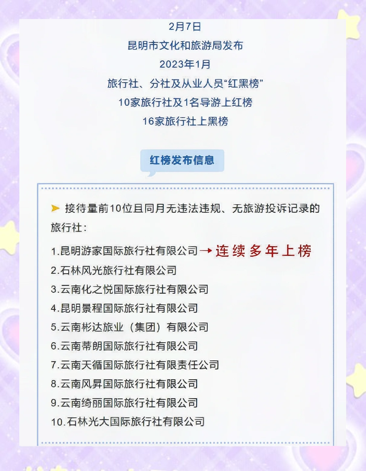 云南旅行团旅游报价-云南旅游团-第2张图片