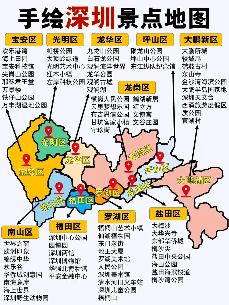 「深圳疫情低风险地区」〃深圳疫情低风险区域-第1张图片