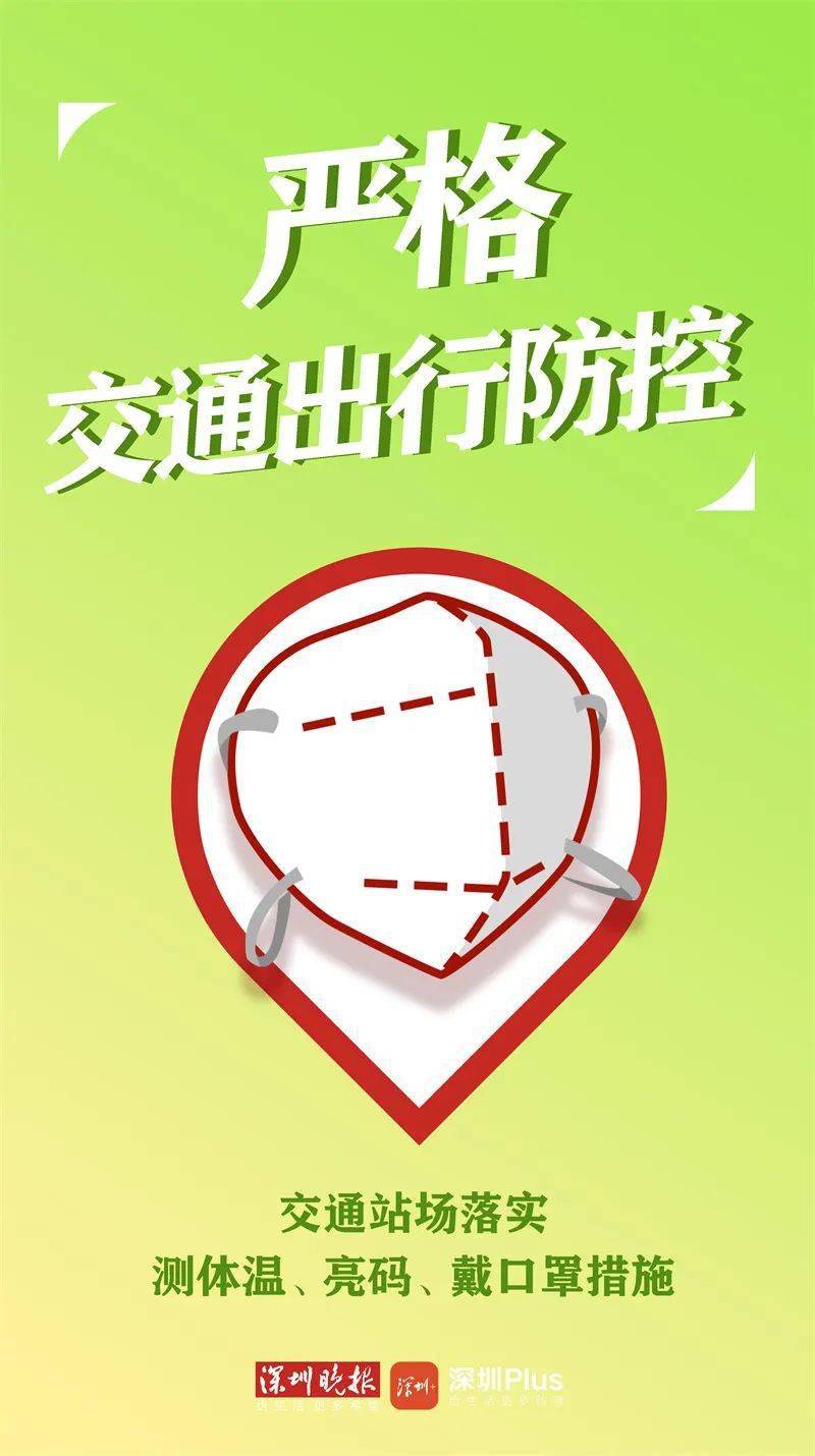 如何看有无疫情地区出行.如何看有无疫情地区出行情况-第1张图片