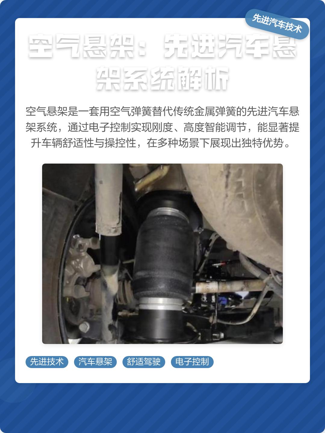 「汽车悬挂」〃汽车悬挂系统的作用-第1张图片