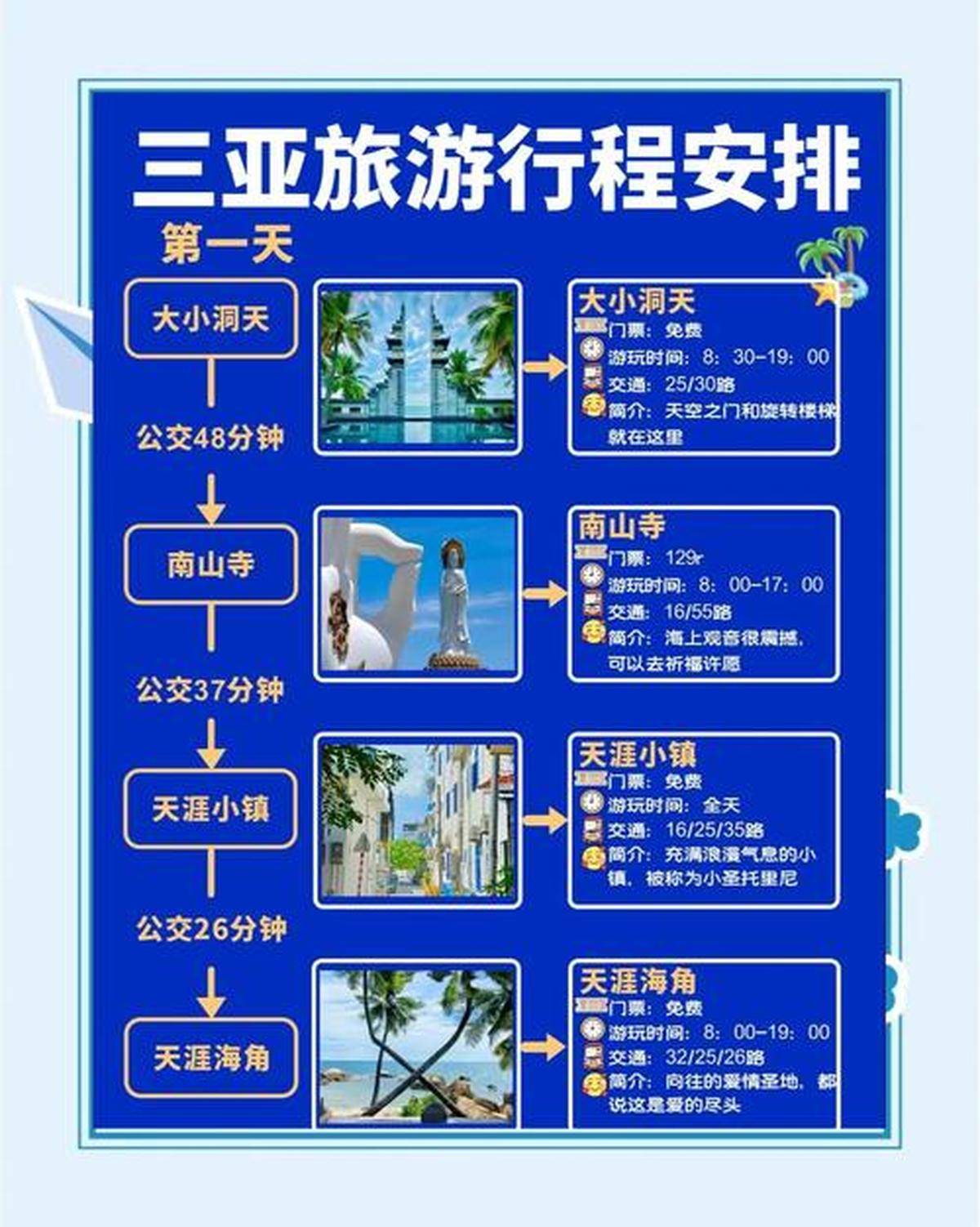 三沙旅游.三沙旅游团报价6日游-第3张图片