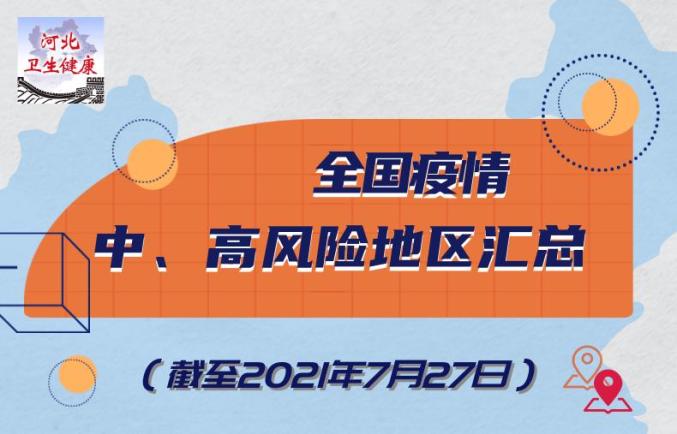 疫情中风险地区名单-疫情疫情中风险地区-第2张图片