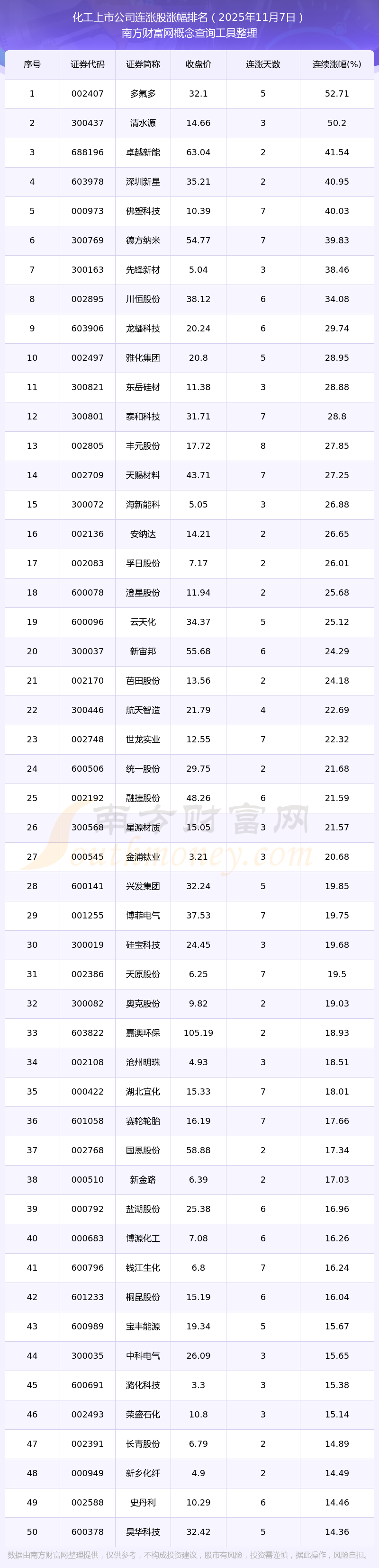 【新能源汽车股票/新能源汽车股票有哪些】-第1张图片