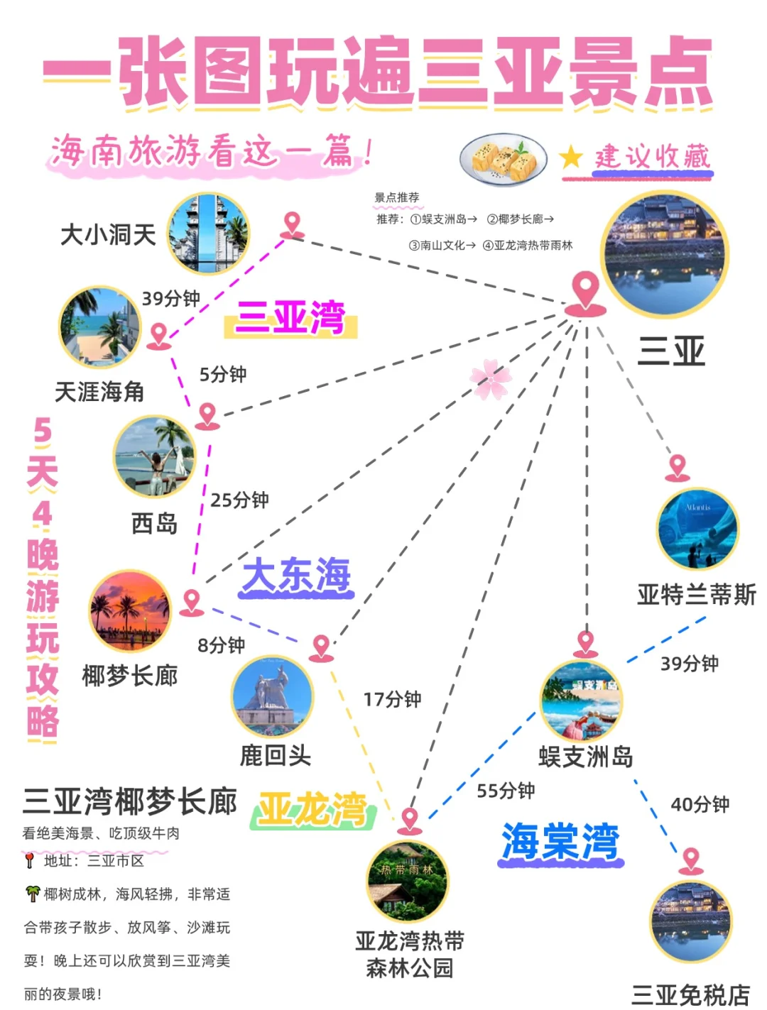 三亚旅游攻略必去景点,三亚旅游攻略必去景点有哪些,适合带小孩玩吗?-第1张图片