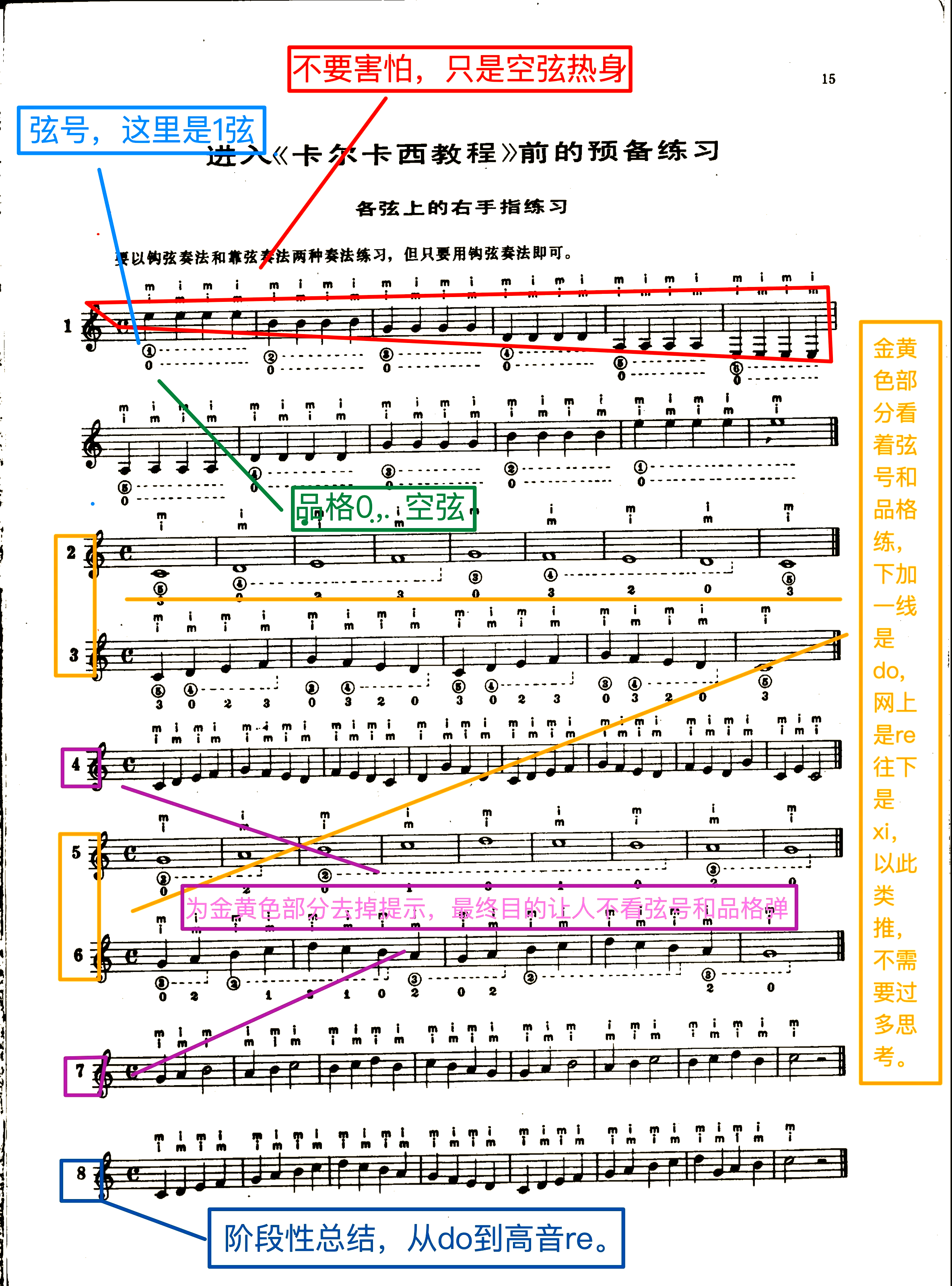 五线谱学习.怎么学五线谱最快-第1张图片