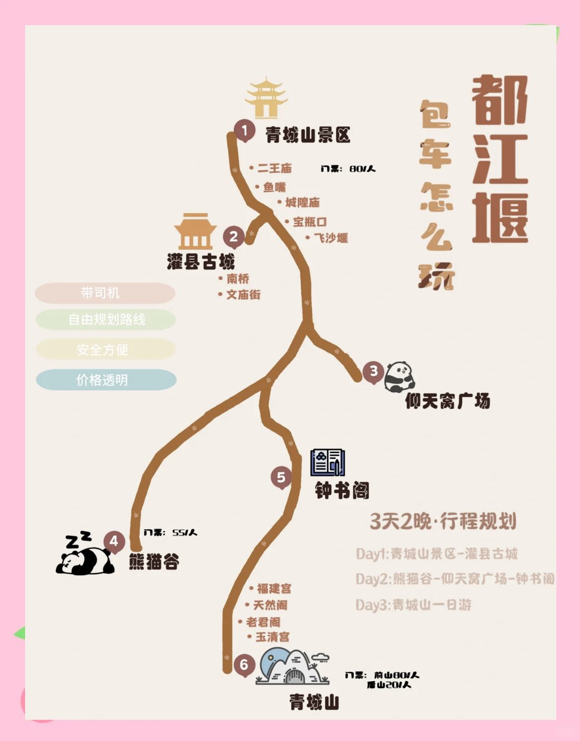 “都江堰旅游” 都江堰旅游攻略最佳线路？-第1张图片