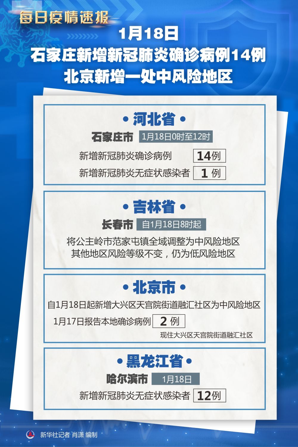 唐山疫情地区划分图片,唐山疫情分布在哪些地方-第3张图片