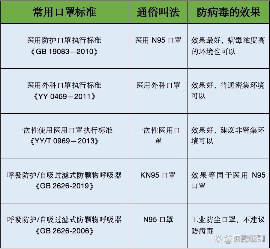 什么才是防范区地区疫情.防范区是什么码-第1张图片