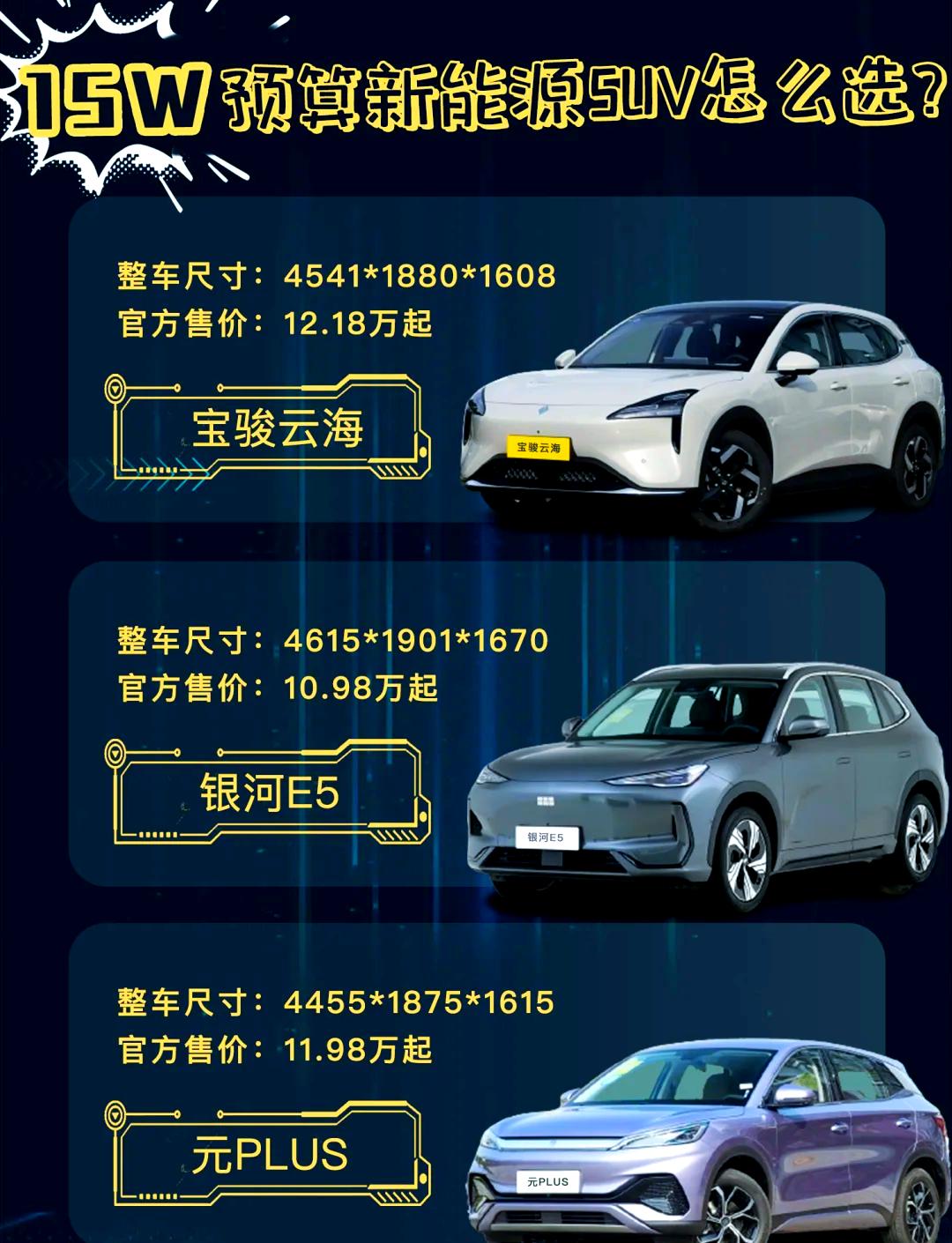 汽车销量网︰(续航1000公里纯电动汽车)-第2张图片