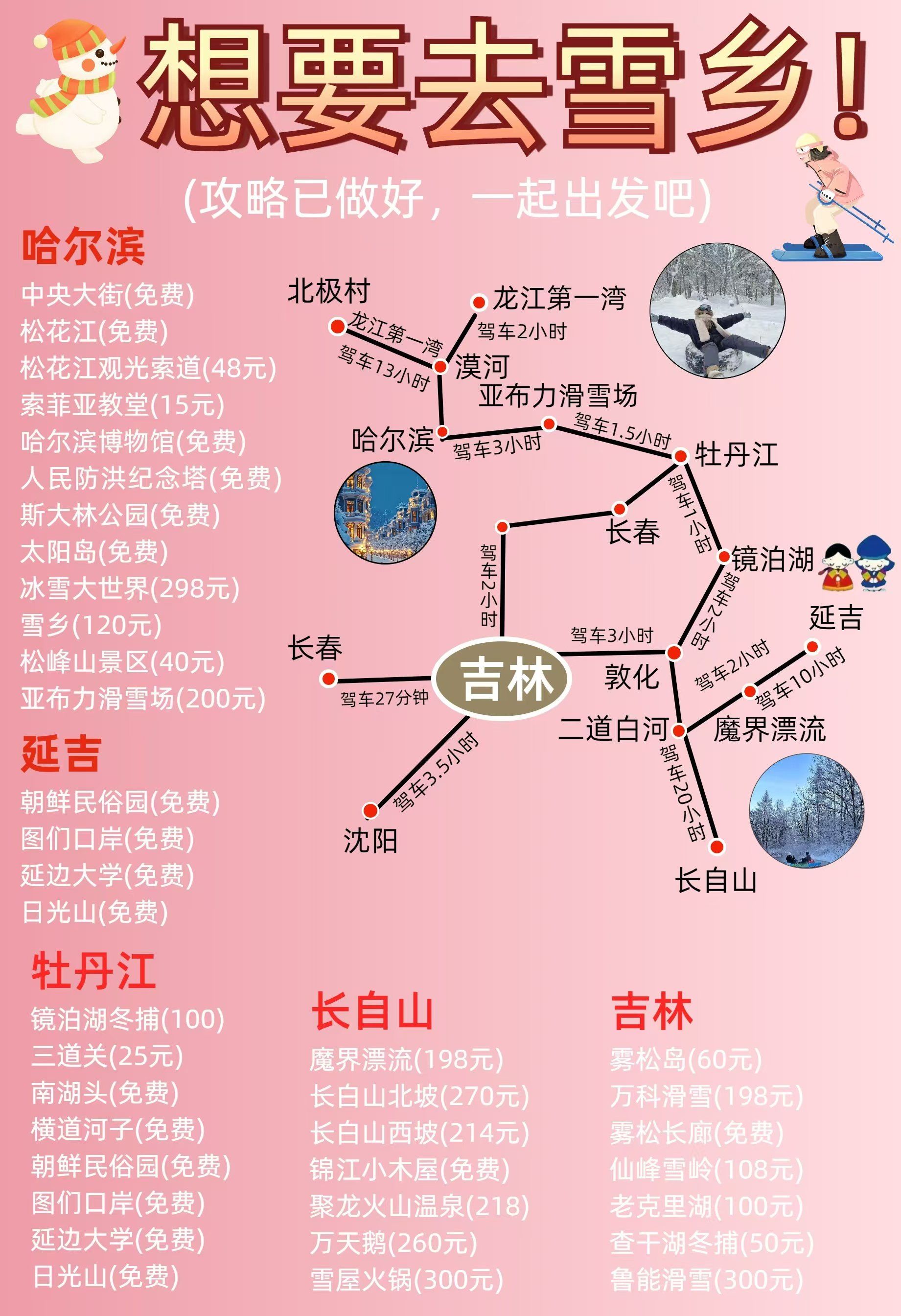 哈尔滨有啥好玩的旅游景点〃8月份去哈尔滨旅游攻略-第3张图片
