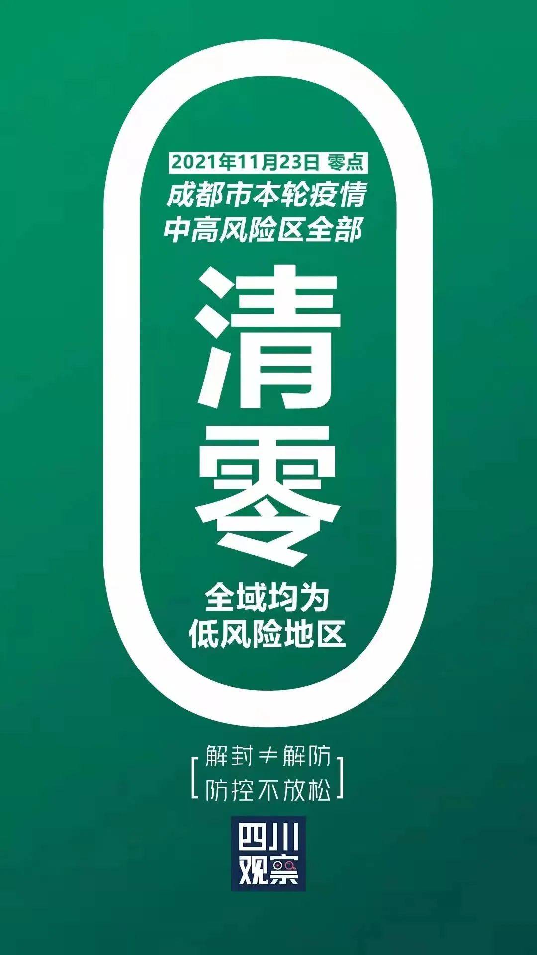 无疫情地区封控多久.疫情无风险区 规定-第1张图片