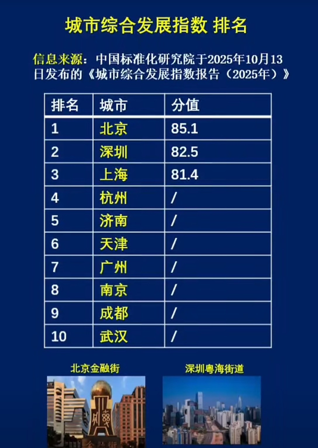 今天起国内疫情重点地区︰(今天国内役情)-第2张图片
