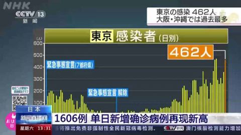 【地区新增疫情哪里查询的/疫情新增怎么看】-第2张图片