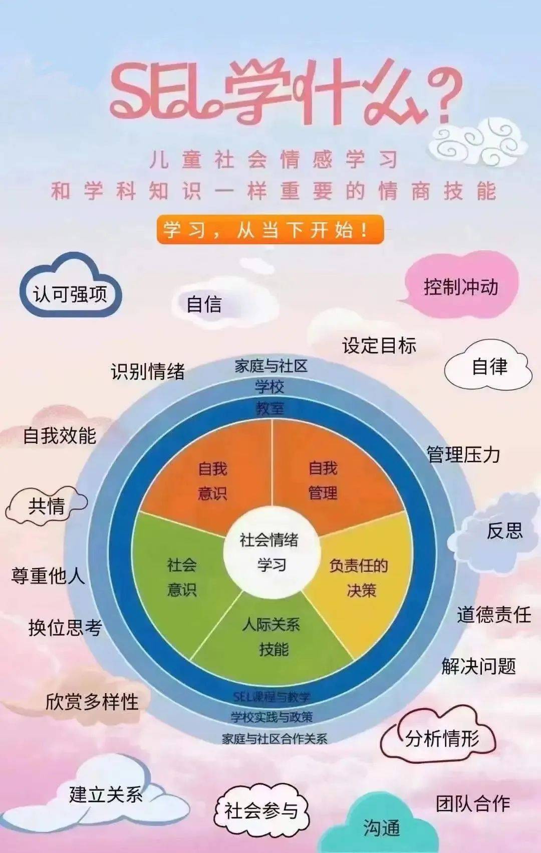 关于学习社会主义核心价值观心得的信息-第1张图片