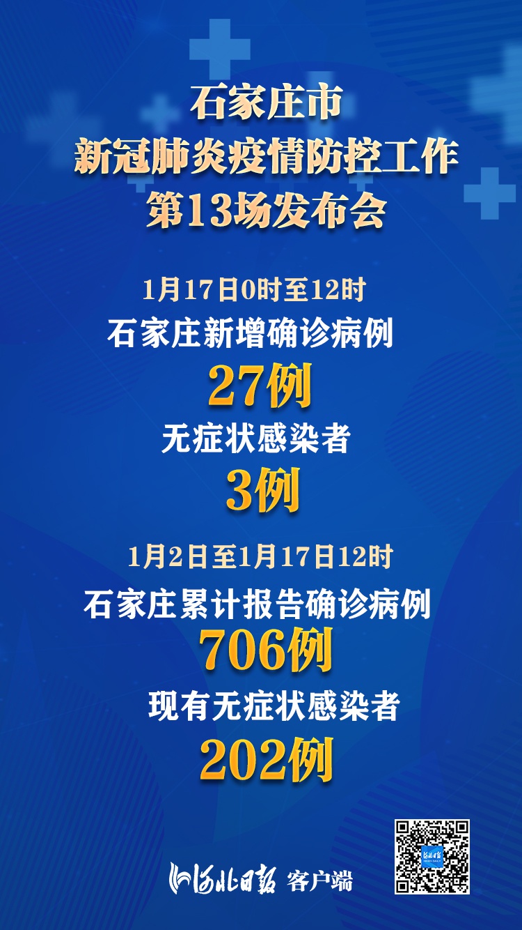 苏州无疫情地区查询最新.苏州新增一例无症状感染者-第2张图片