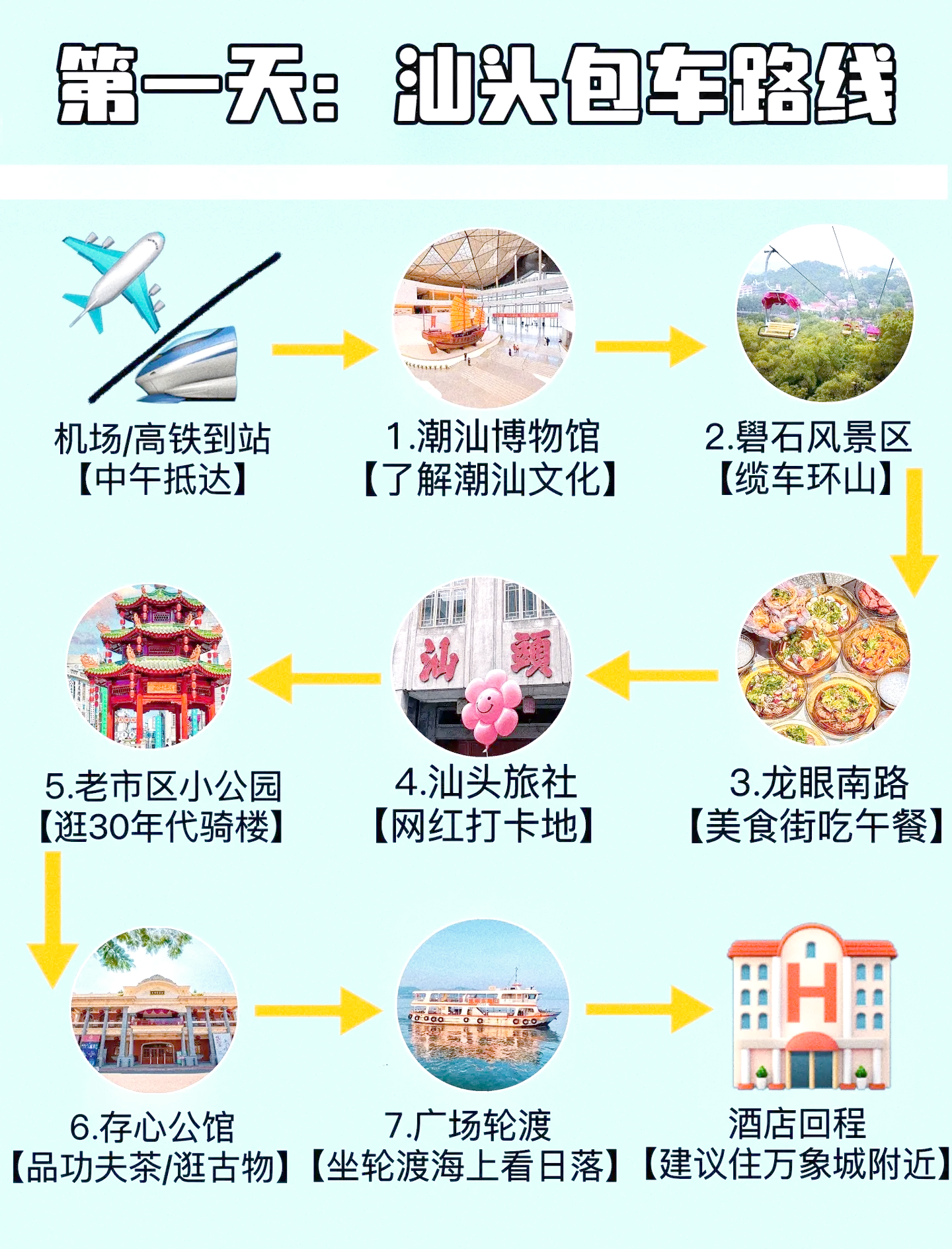 潮汕5天旅游攻略.潮汕5天旅游攻略有什么好玩的-第2张图片