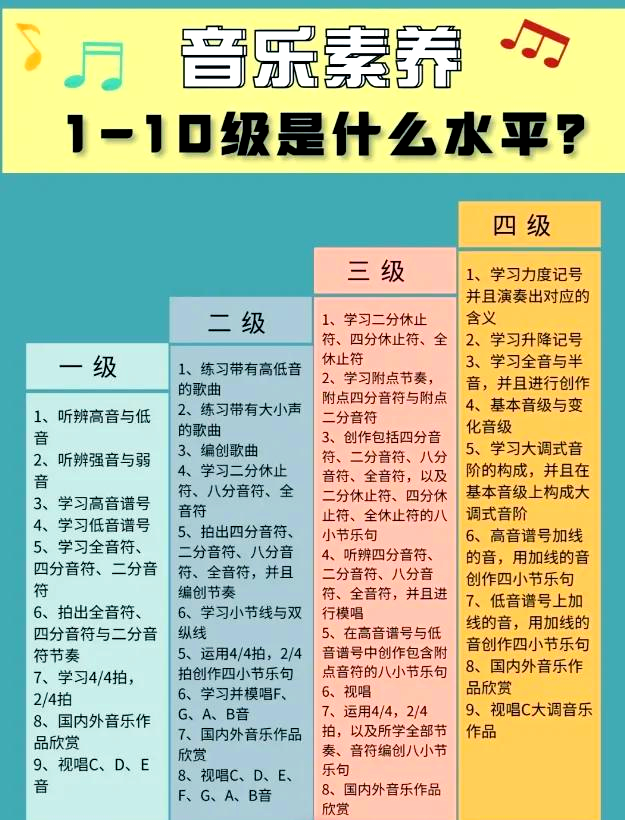 有助于学习的音乐︰(提高专注力的纯音乐)-第2张图片