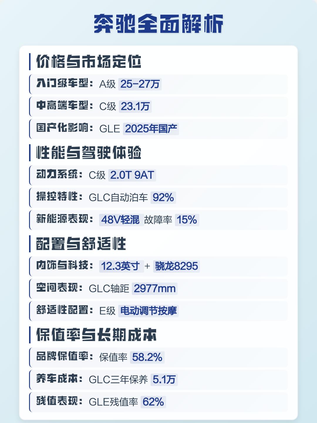 【奔驰撞宝马/奔驰撞宝马哪个更安全】-第1张图片
